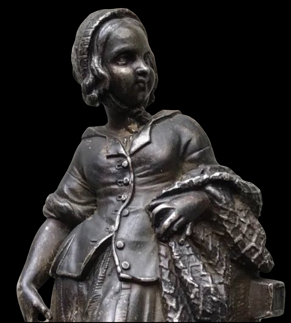 Antimony Figures
